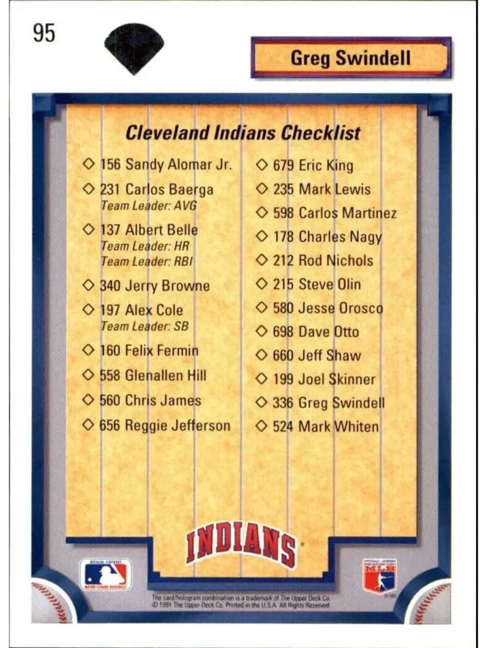 Greg Swindell 1992 Upper Deck MLB #95 Team Checklist Card Cleveland Indians